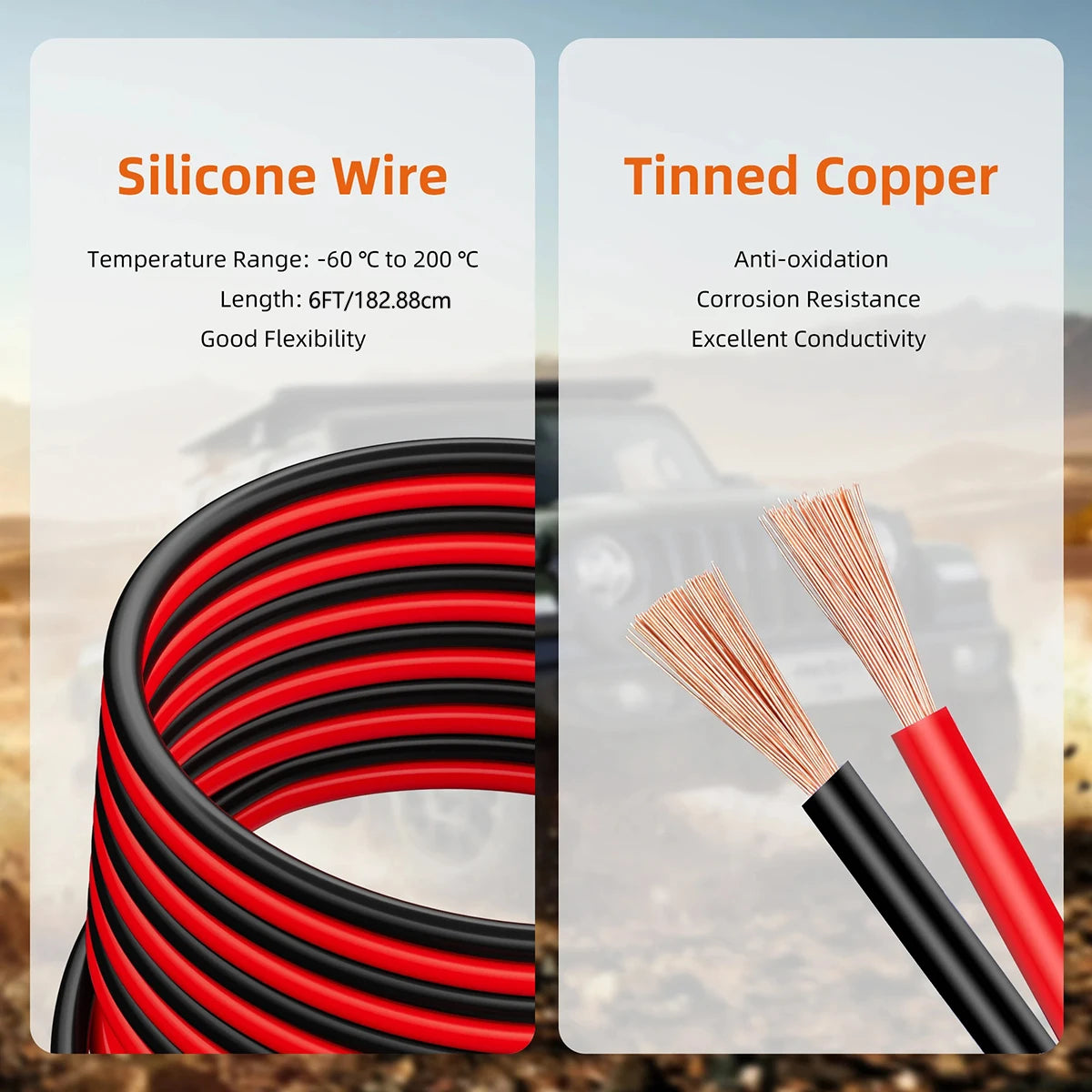 Car Battery Igniter Automotive Emergency Power Kits 12AWG Cable Jumper Starter Jump Kit Power Tool Line for Milwaukee Dewalt