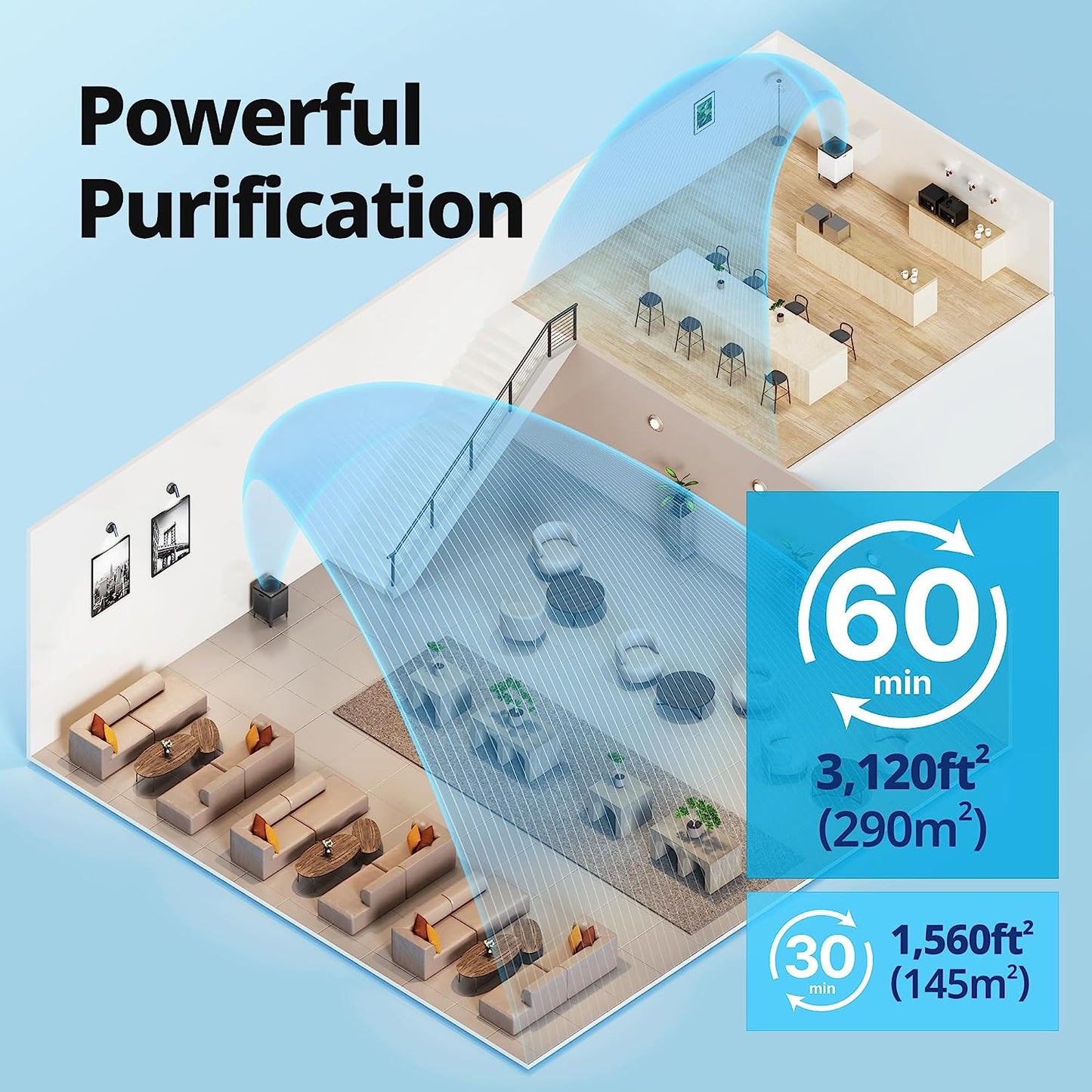 Air Purifiers for Home Large Room up to 3,120Ft², 2 Sets of Washable Pre-Filters and True HEPA Filters for Smoke, Allergies, Pet Dander, Odor, AQI, Auto & Sleep Mode, Timer, 5Yr Warranty, 400(G)