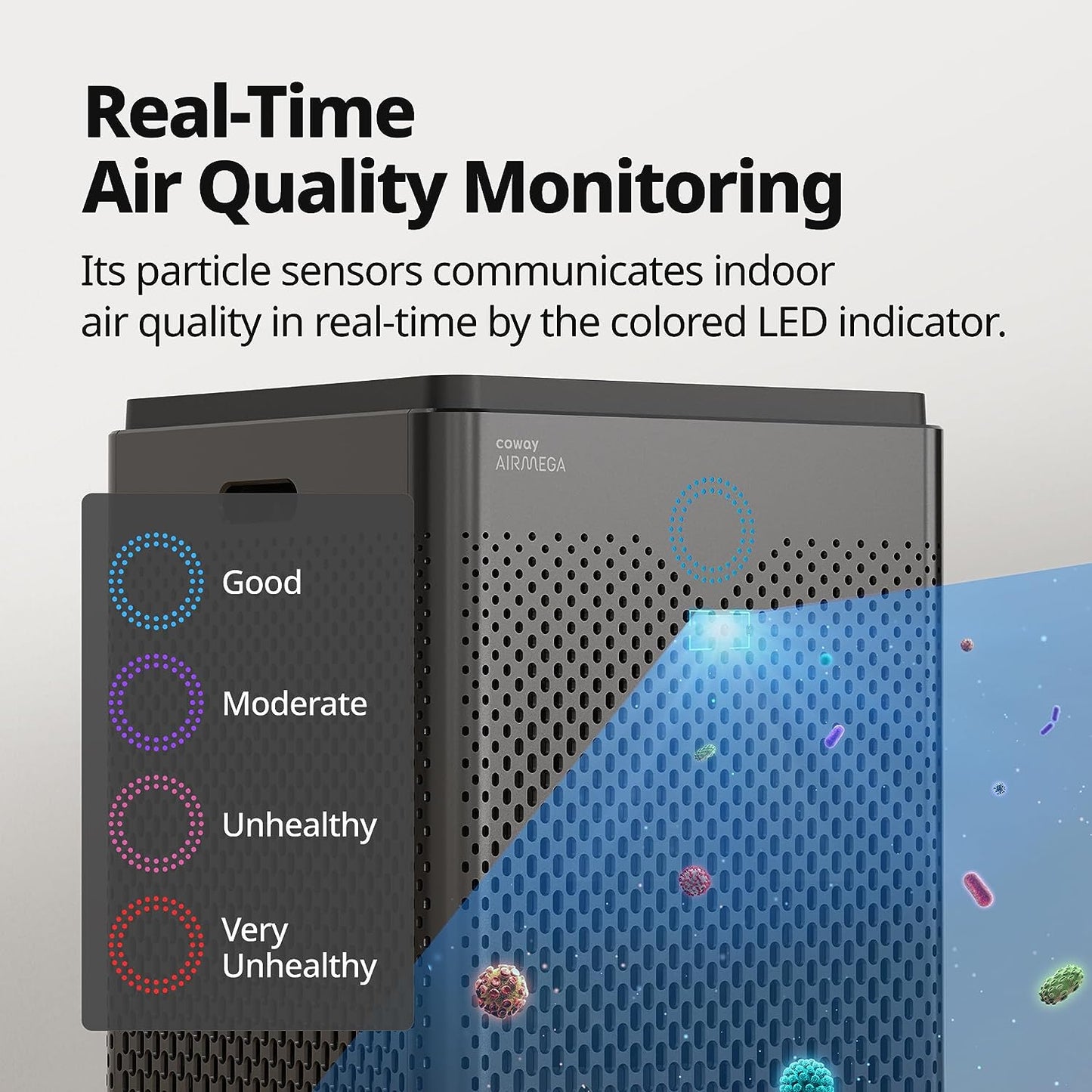 Air Purifiers for Home Large Room up to 3,120Ft², 2 Sets of Washable Pre-Filters and True HEPA Filters for Smoke, Allergies, Pet Dander, Odor, AQI, Auto & Sleep Mode, Timer, 5Yr Warranty, 400(G)