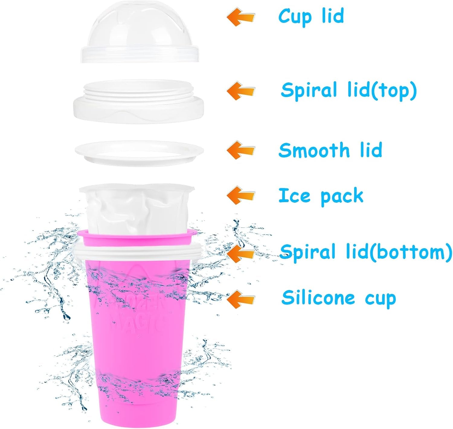 Slushie Cup - Portable Slushie Maker Cup for Smoothies & Shakes, Double Layer Quick Frozen Magic Cup, Personal Mini Slushy Cup Ice Cream Maker for Home, Family, DIY, Homemade, Travel